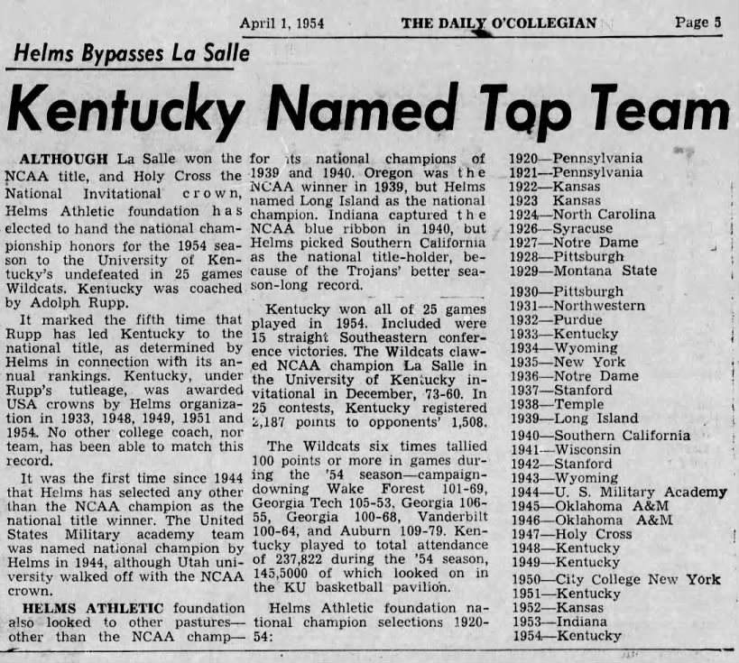 Helms Bypasses La Salle — Kentucky Named Top Team — 1954 Helms Athletic Foundation Basketball