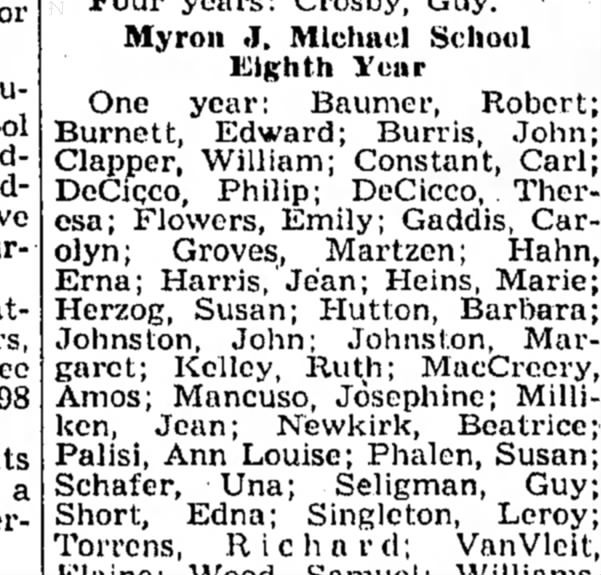 Robert Burnett graduated from Eight Year . Reported 7 July 1948 in The Kingston Daily Freeman.