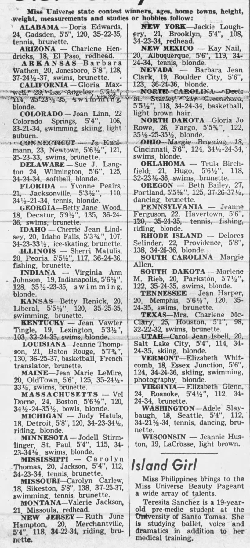 1952 contestants