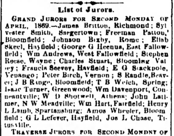 1869. Johnson Bixby, Grand Juror for Second Monday of April, 1869.
