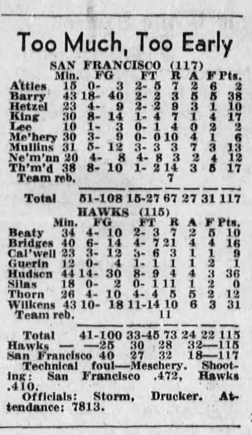 1967 NBA Playoffs: St. Louis Hawks at San Francisco Warriors, March 30, 1967
