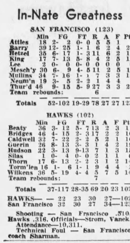 1967 NBA Playoffs: St. Louis Hawks at San Francisco Warriors, April 10, 1967