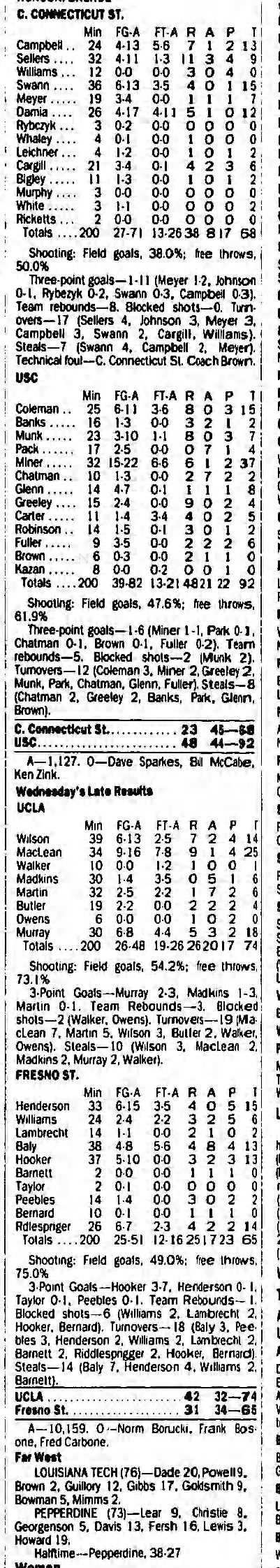 USC vs. Central Connecticut State, December 28, 1989