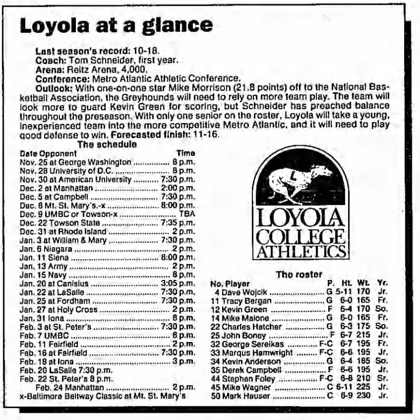 1989-90 Loyola (MD) schedule and roster