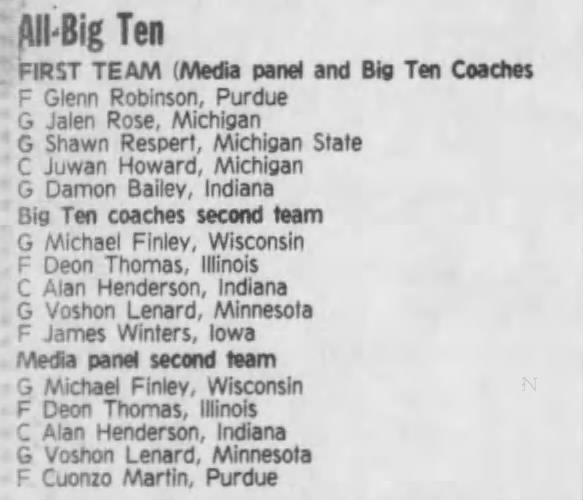 1994 All-Big Ten Team