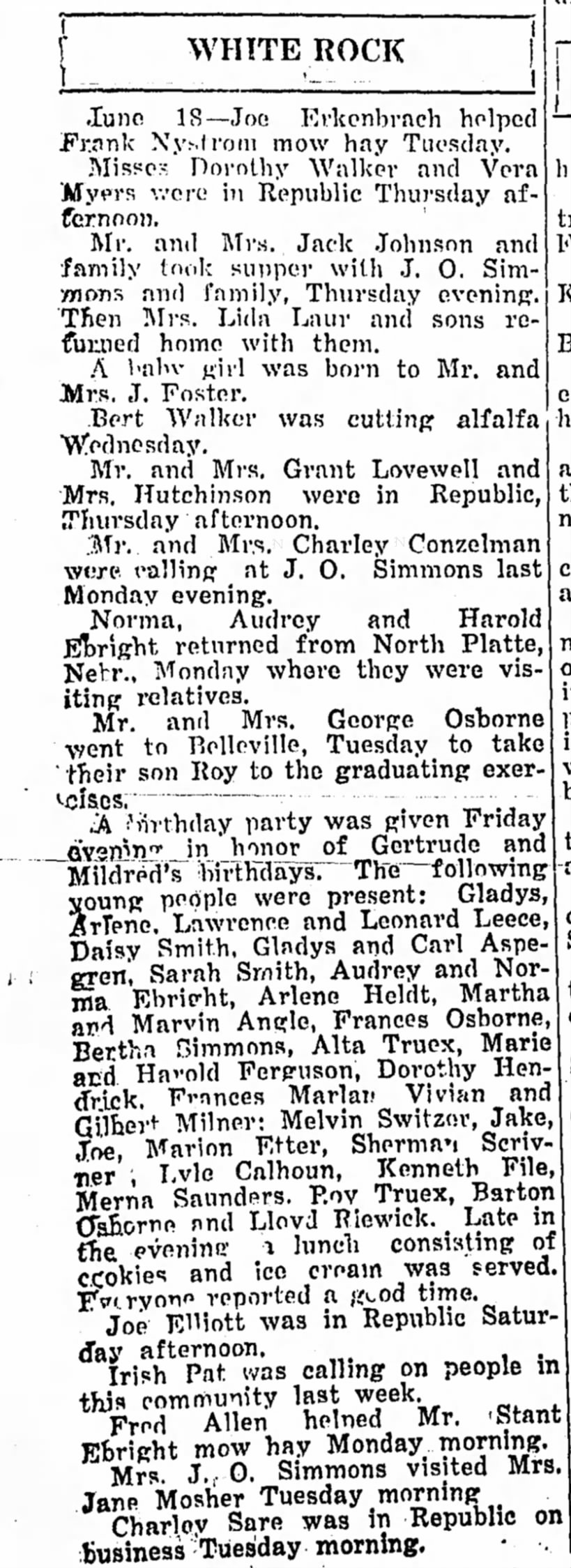 White Rock happenings June 20, 1929, part 1