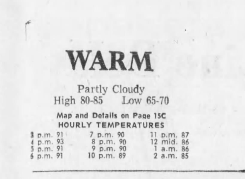 Weather on July 14, 1973