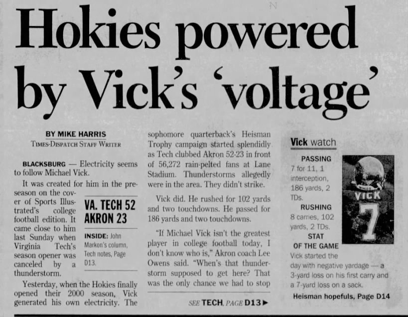 Hokies powered by Vick's  'voltage'