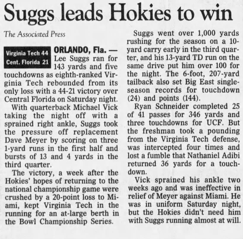 Suggs leads Hokies to win