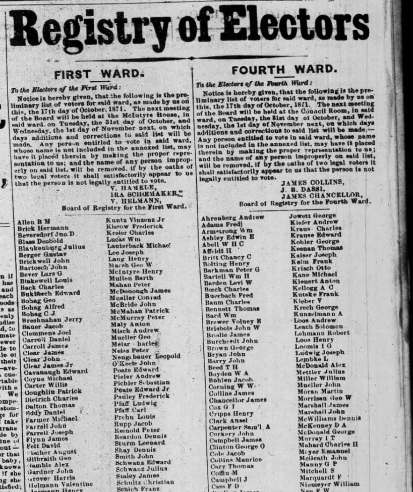 October 28 1871 Portage Wisconsin registry of electors