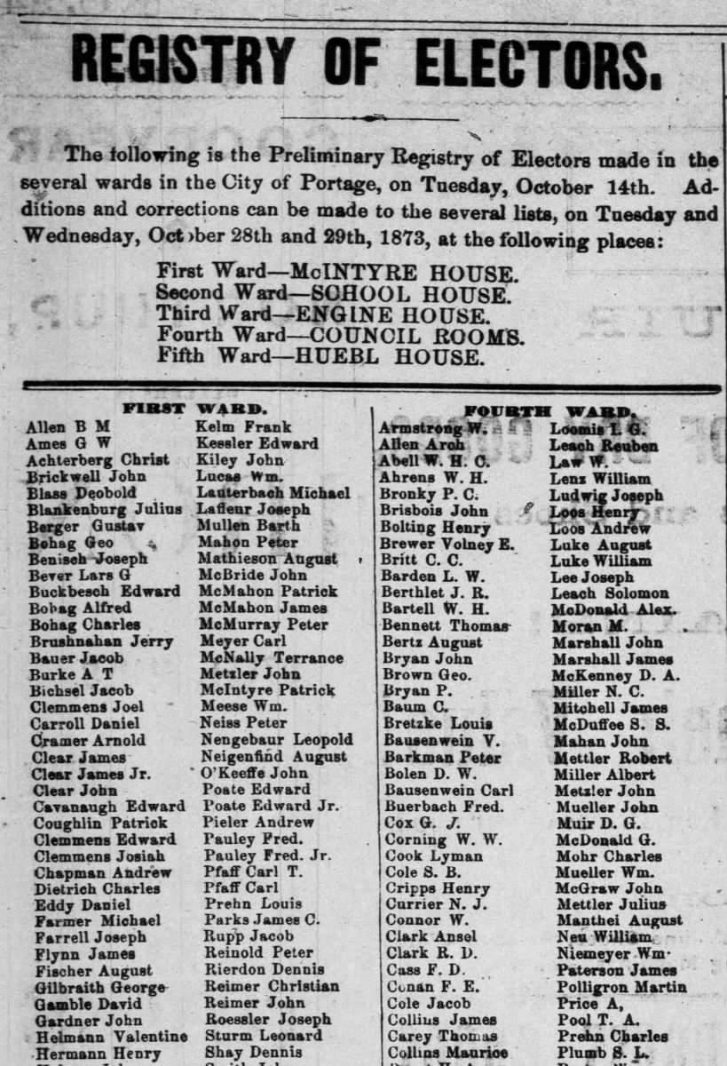 Portage, Ward 1,Wisconsin registry of electors October 25, 1873