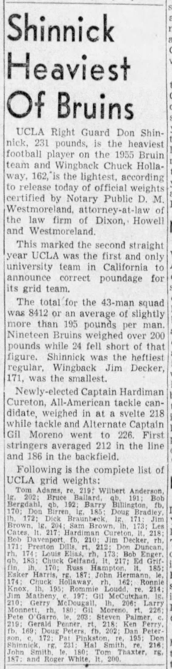 Left Guard Don Shinnick Heaviest of Bruins on 1955 Roster