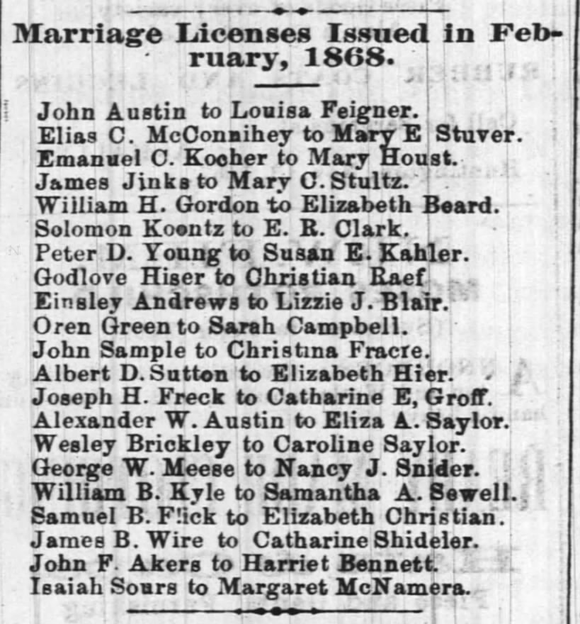 1866 February - Gotlieb Hiser and Christian Reif - marriage license