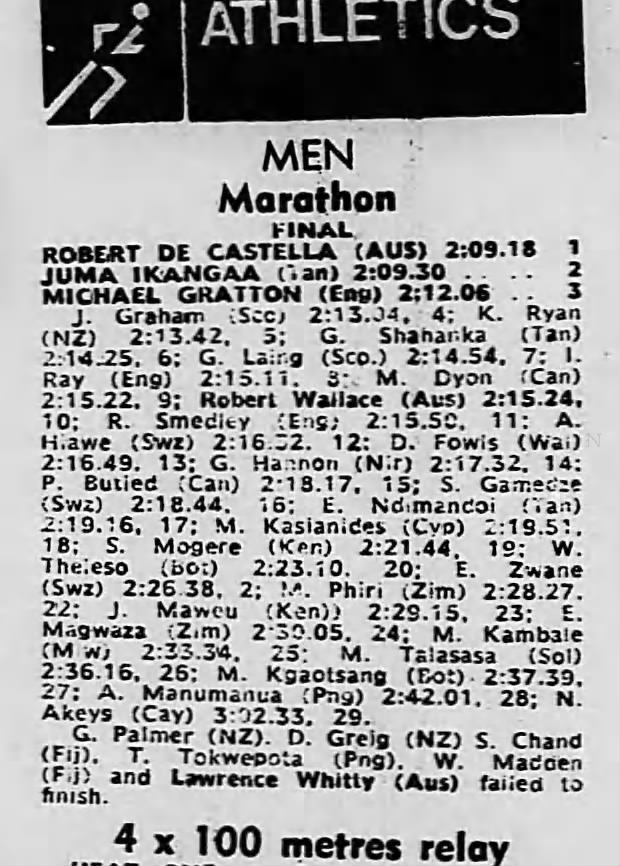 Men Marathon, The Age (Melbourne, Australia) 9 Oct 1982, page 28