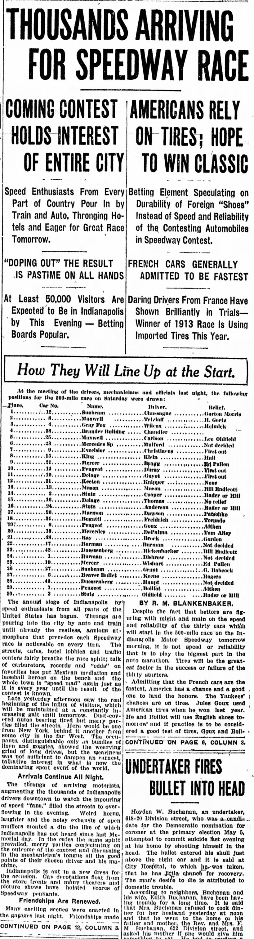 1914 Indy 500 starting positions