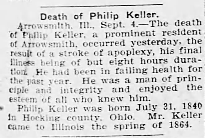 Philip Keller Obituary