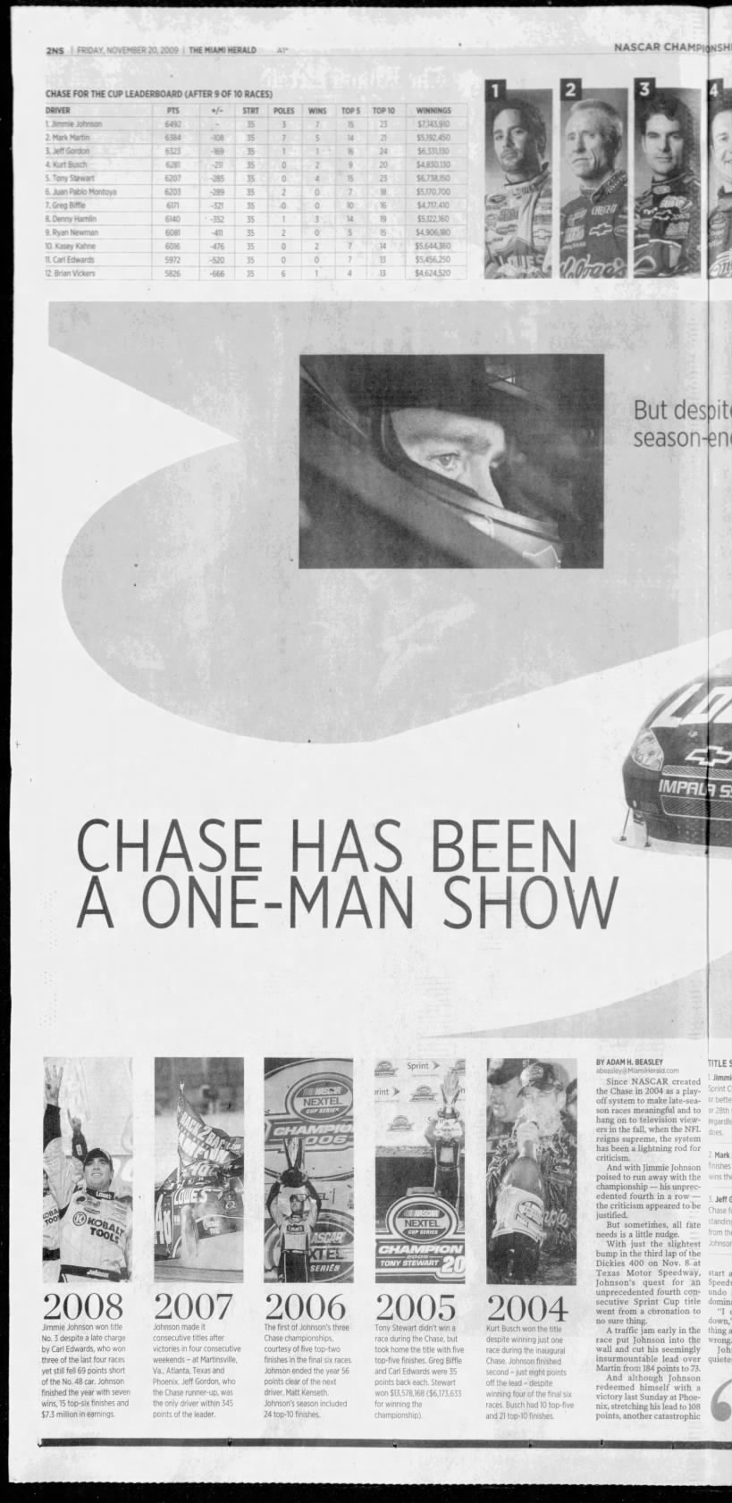 Chase Has Been A One-Man Show (The Miami Herald; 20 November 2009; Page 2NS)