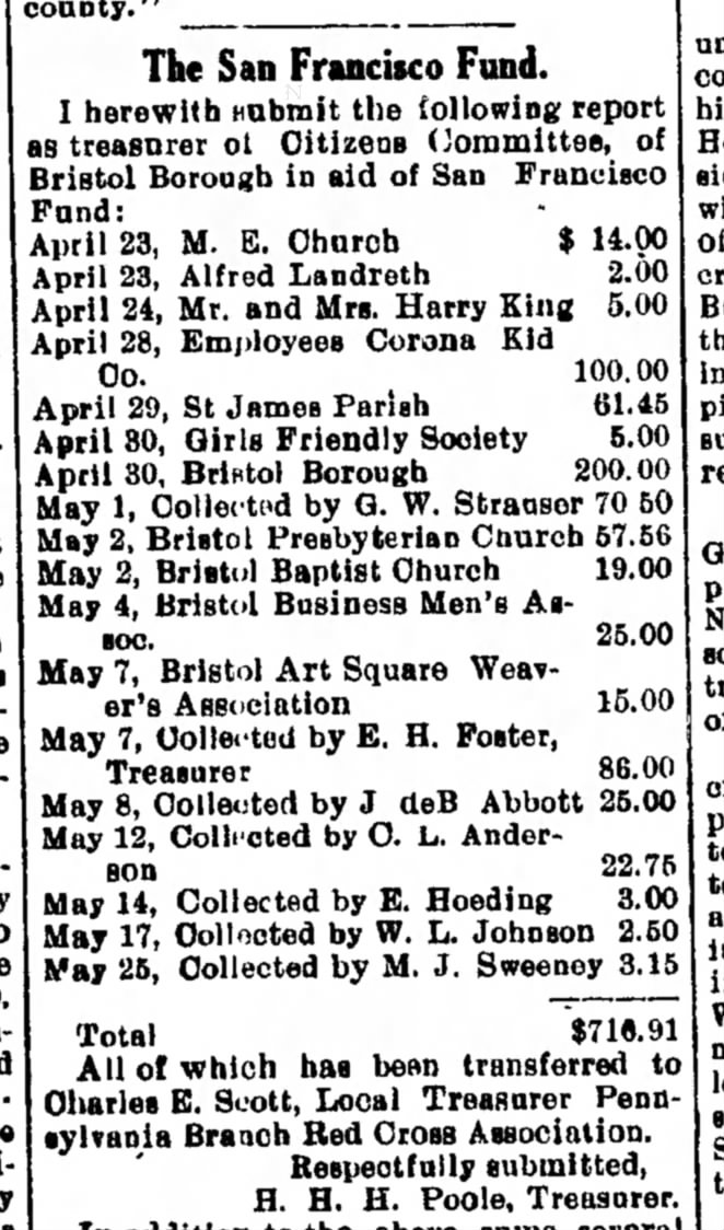 Bristol Business Men's Assoc 6.14.1906 BCG
