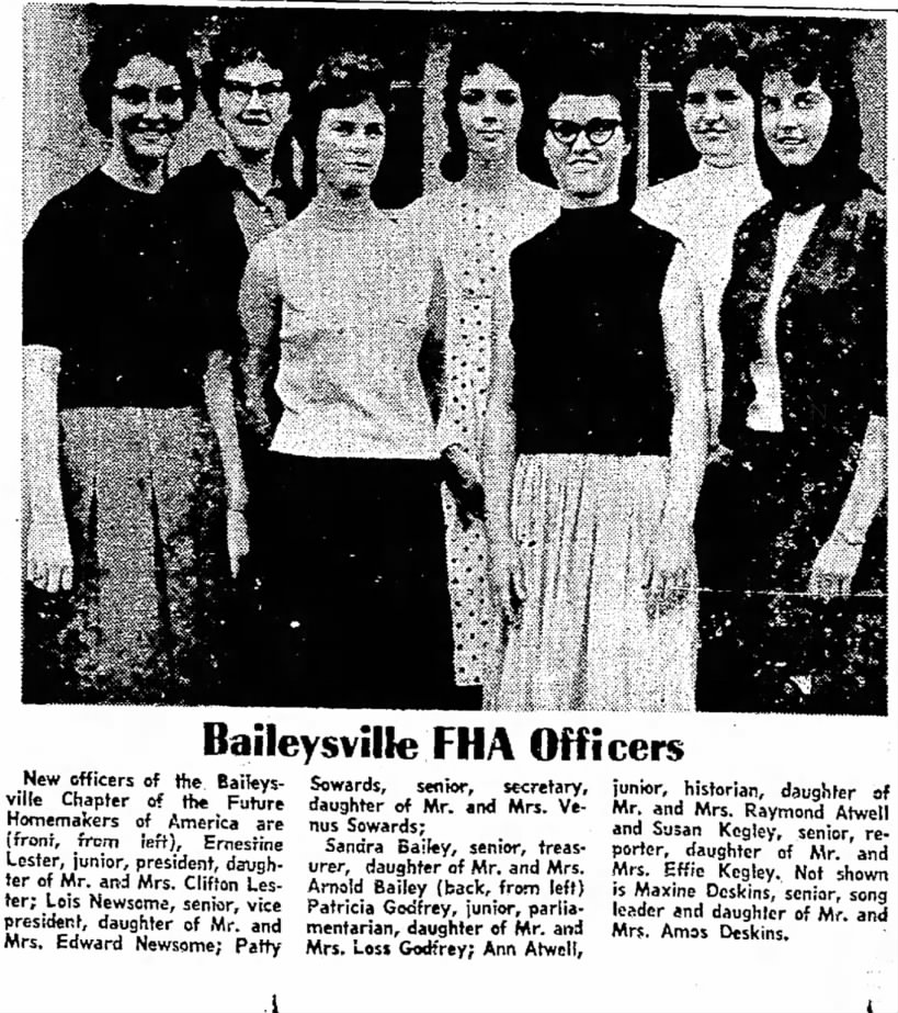Baileysville FHA Officers, 1963