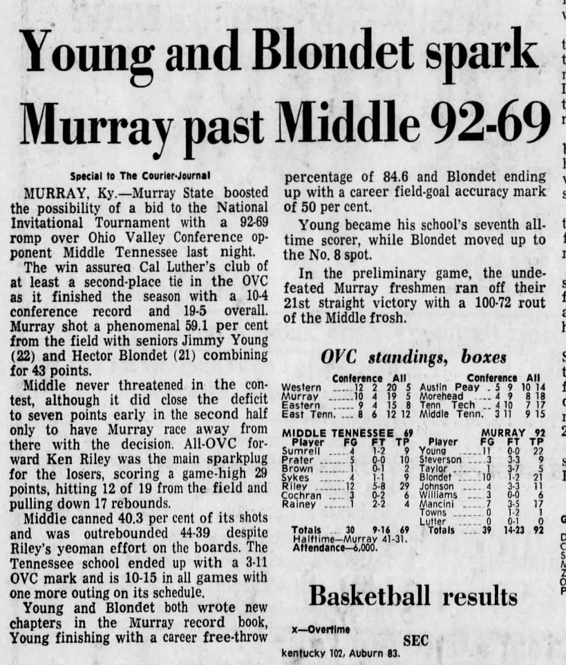 vs Middle Tennessee March 2, 1971