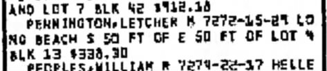 Letcher M. Pennington, Public Notice for property in Long Beach, CA 1972