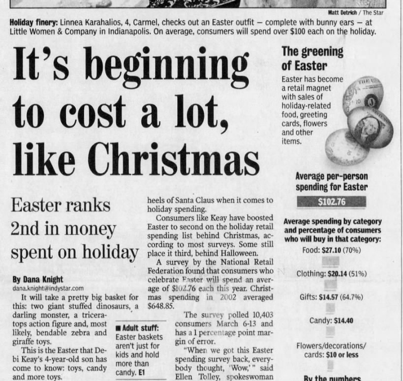 "It's beginning to cost a lot, like Christmas" (2003).
