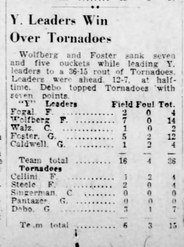 Y over Tornadoes-6 Feb 1943