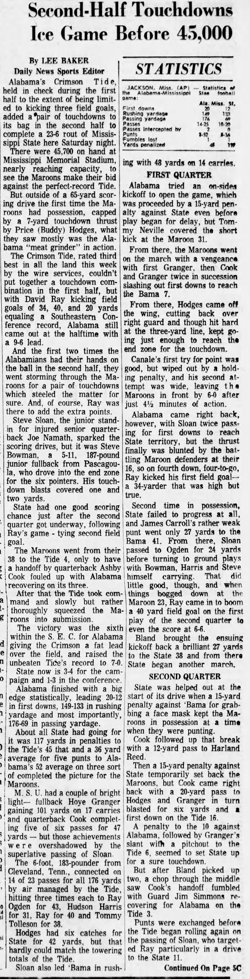Alabama surge defeats Miss. State U., 23 to 6