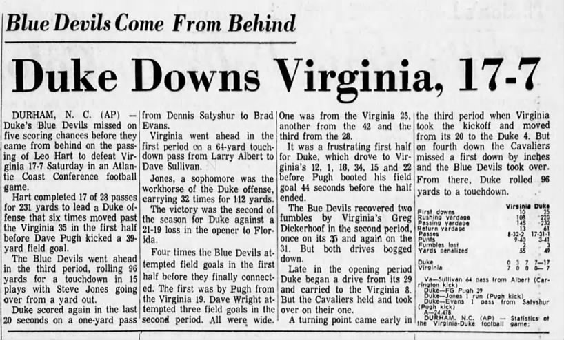 Duke downs Virginia, 17–7