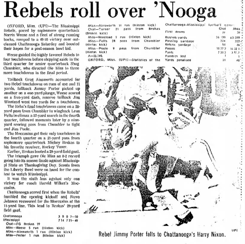 Rebels roll over 'Nooga
