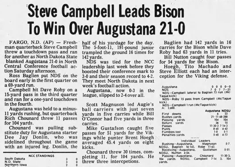 Steve Campbell leads Bison to win over Augustana 21–0