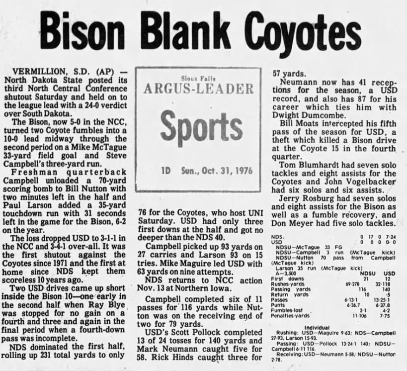 Bison blank Coyotes