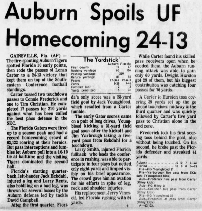 Auburn spoils UF homecoming 24–13