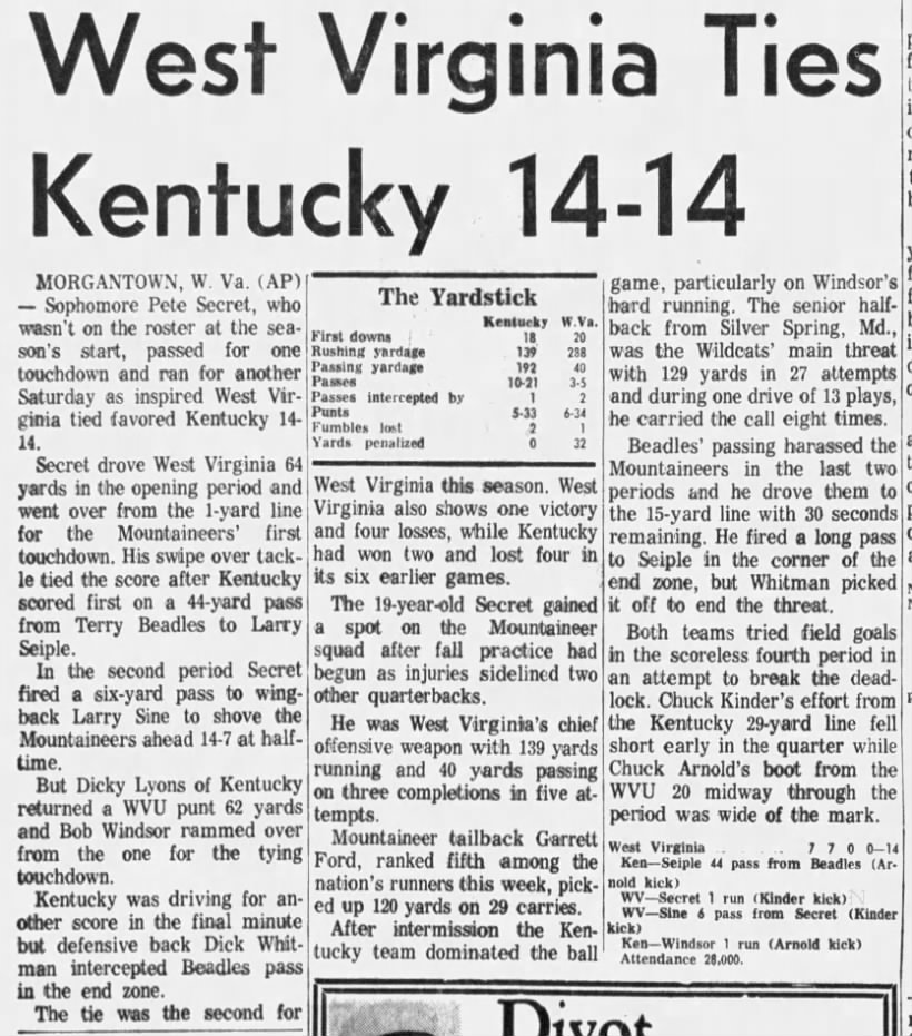 West Virginia ties Kentucky 14–14