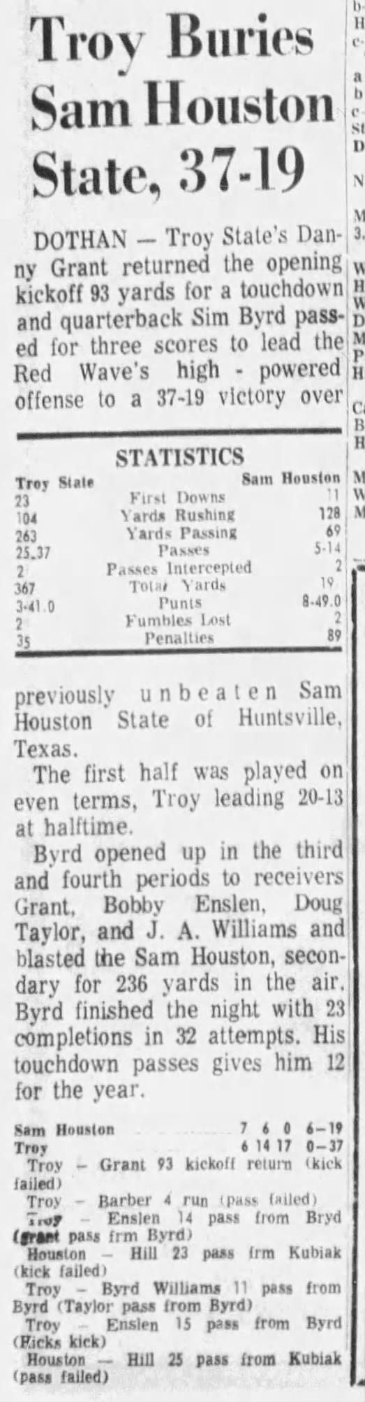 Troy buries Sam Houston State, 37–19