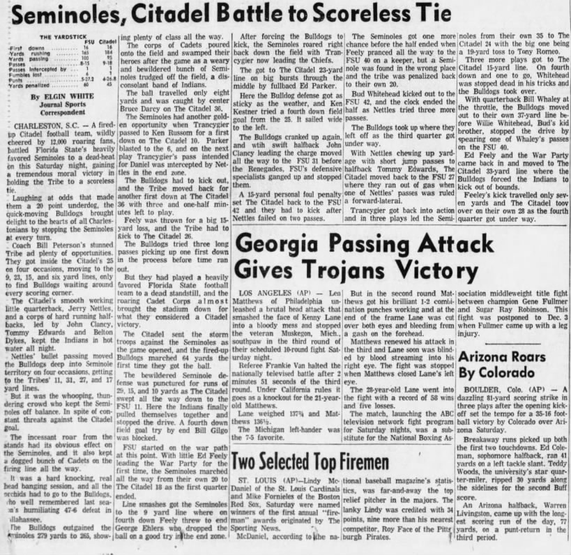 Seminoles, Citadel battle to scoreless tie