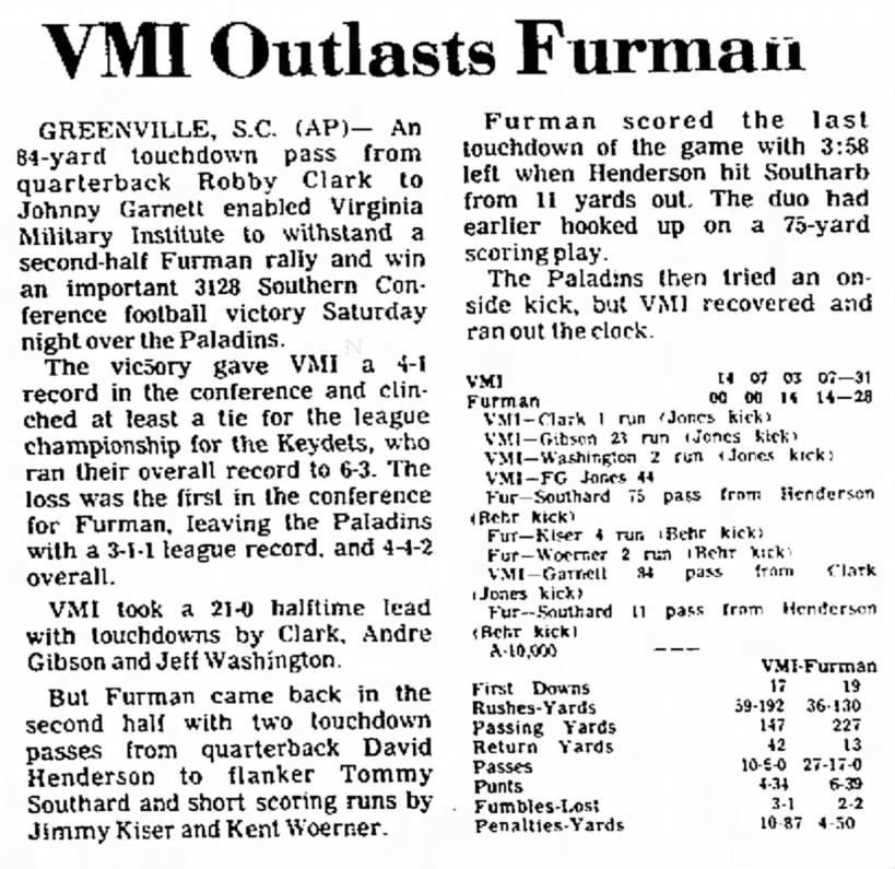 VMI outlasts Furman