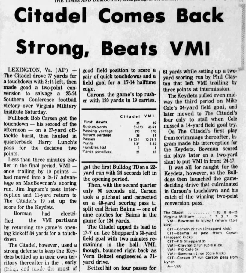 Citadel comes back strong, beats VMI