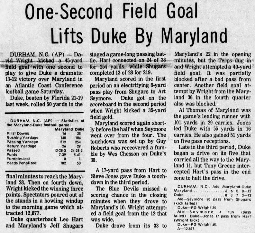 One-second field goal lifts Duke by Maryland