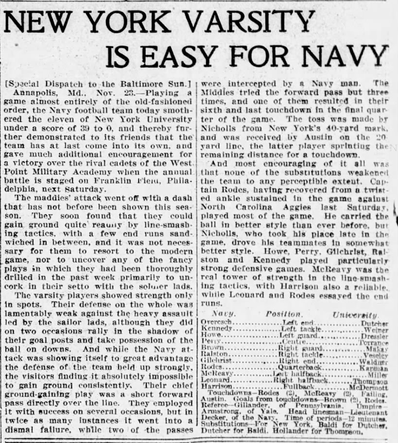 New York varsity is easy for Navy