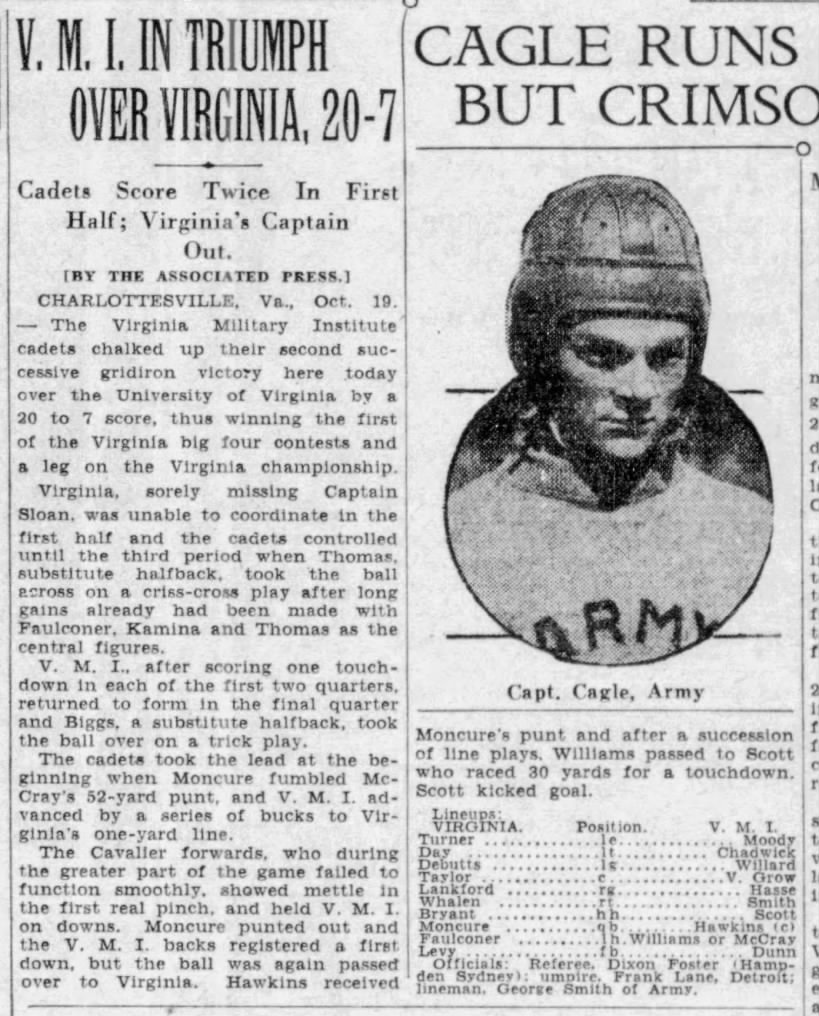 V.M.I. in triumph over Virginia, 20–7