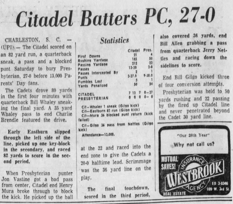 Citadel batters PC, 27–0