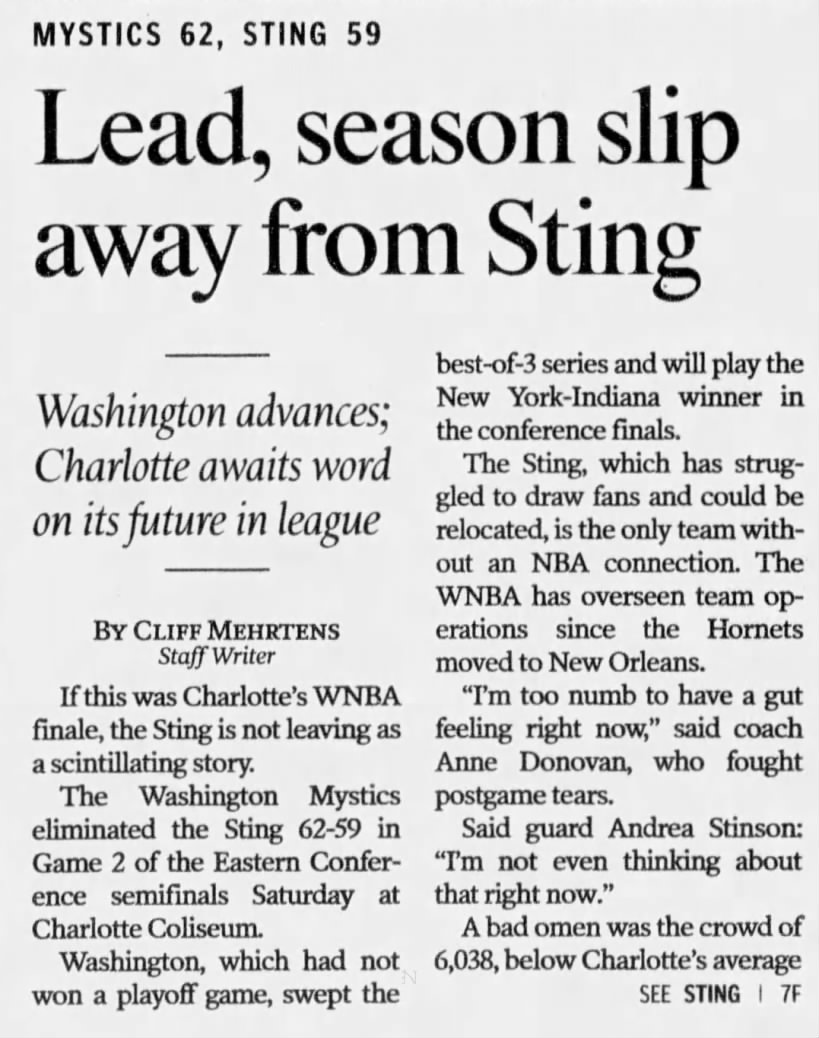 Lead, season slip away from Sting
