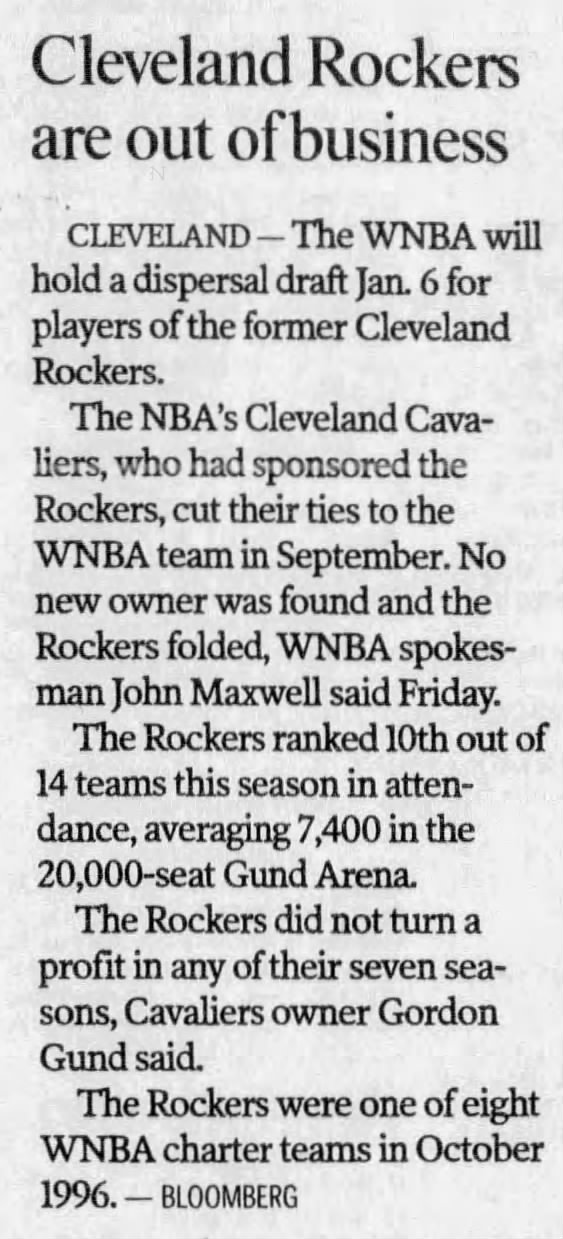 Cleveland Rockers are out of business
