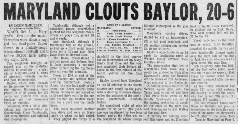 Maryland clouts Baylor, 20–6