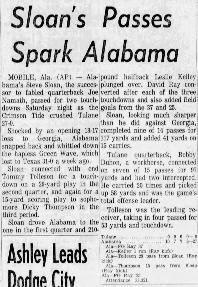 Sloan's passes spark Alabama