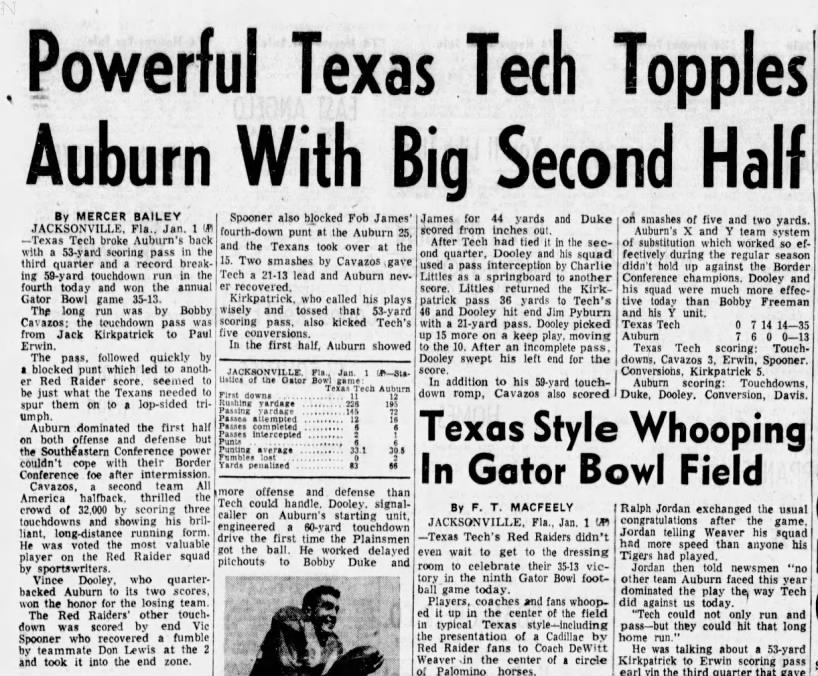 Powerful Texas Tech topples Auburn with big second half