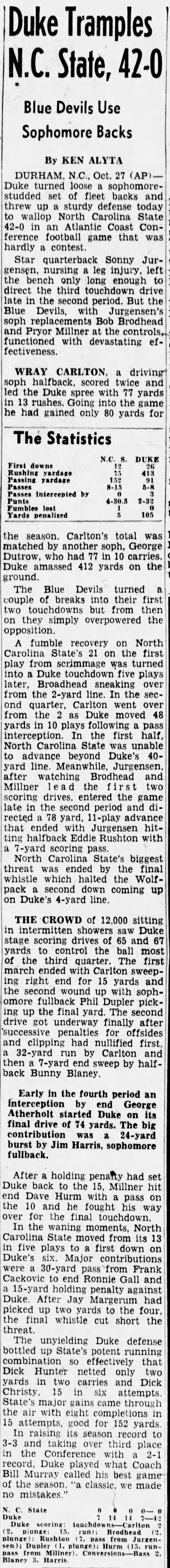 Duke tramples N.C. State, 42–0