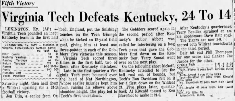 Virginia Tech defeats Kentucky, 24 to 14