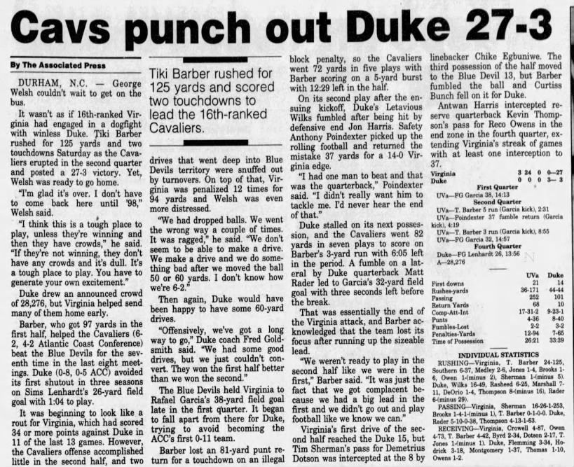 Cavs punch out Duke 27–3